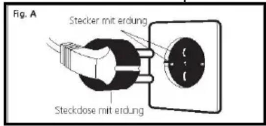 BH FITNESS G6487 - SICHERHEITSHINWEISE.- - 1