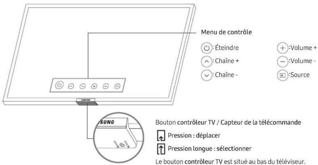 SAMSUNG QLED 55Q80T - Utilisation de contrôleur TV - 1