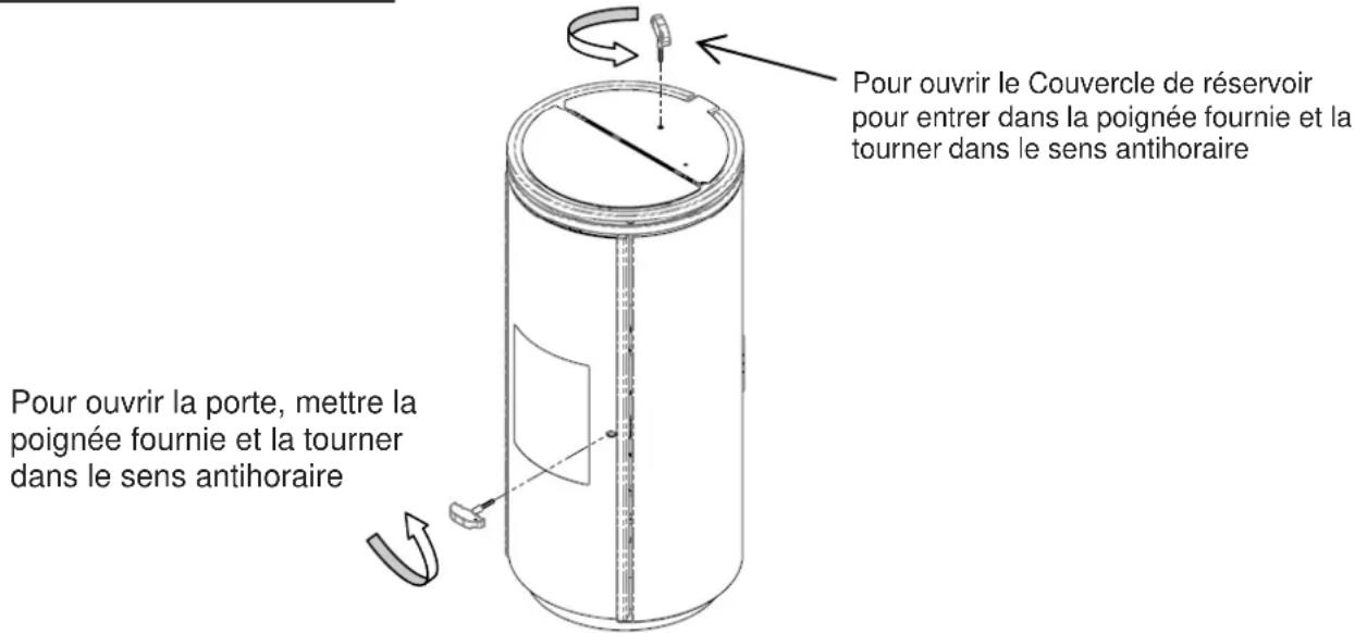 Cola Elegant Ermetica - Ouverture - fermeture de la porte de foyer et de Couvercle de réservoir à granulés du poèle mod.ELEGANT ERMETICA - 1