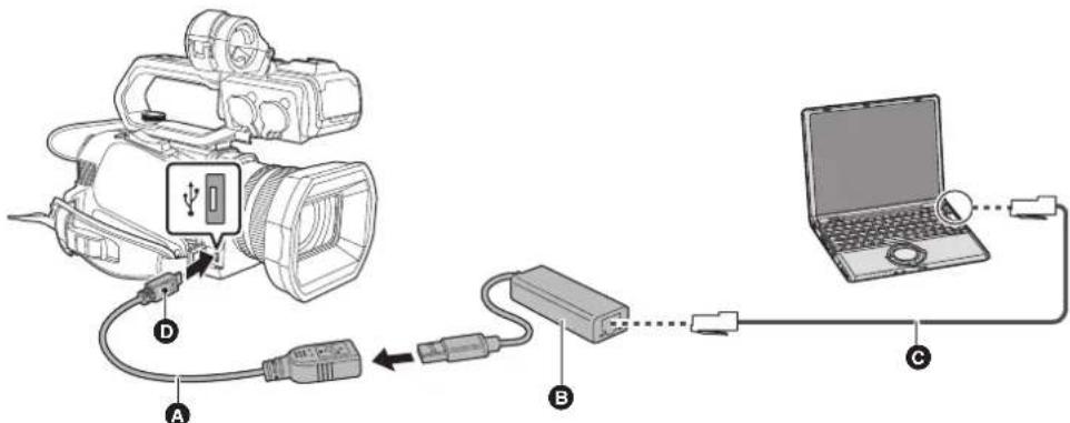 PANASONIC AGCX7 - Préparatif pour la connexion (LAN filaire) [CX10] - 1