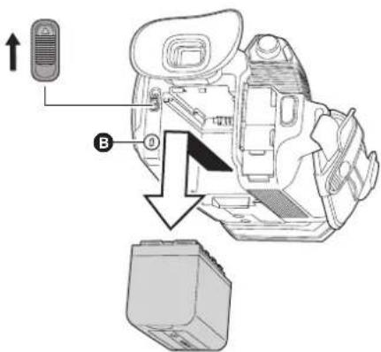 PANASONIC AGCX7 - Retrait de la batterie - 1