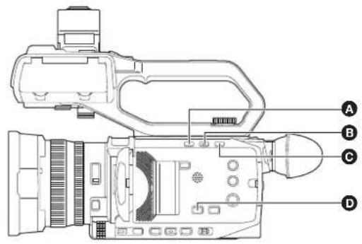 PANASONIC AGCX7 - Attribution d'une fonction aux touches USER - 1