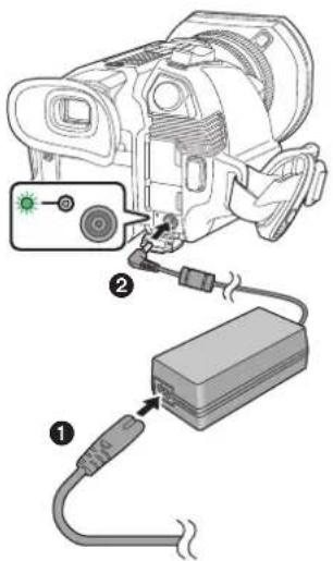 PANASONIC AGCX7 - Charge de la batterie - 1