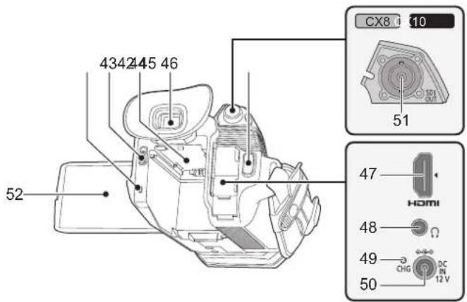 PANASONIC AGCX7 - Appareil principal - 5