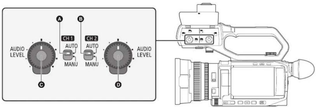PANASONIC AGCX7 - Réglage du niveau d'enregistrement du son - 1