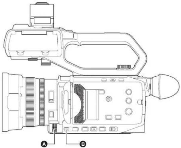 PANASONIC AGCX7 - Multifonction manuelle - 1