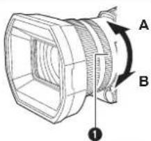 PANASONIC AGCX7 - [BAGUE DIAPHRAGME] - 1