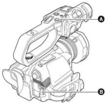 PANASONIC AGCX7 - Prise de vue - 1