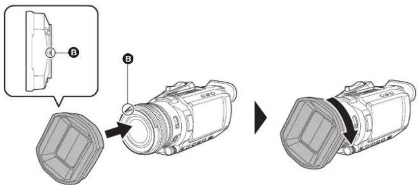 PANASONIC AGCX7 - Mise en place - 1