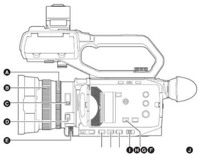 PANASONIC AGCX7 - Paramètres réglables lors de la prise de vue - 1
