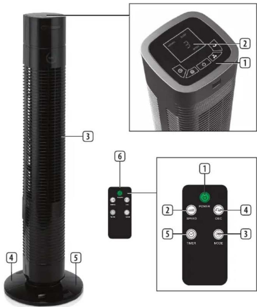 Fuave TV5010 - Télécommande/Panneau de commande - 1