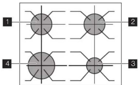 ELECTROLUX EKK603504X - Description de la table de cuisson - 1