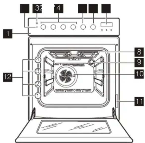 ELECTROLUX EKK603504X - O6uŋo63Op - 1