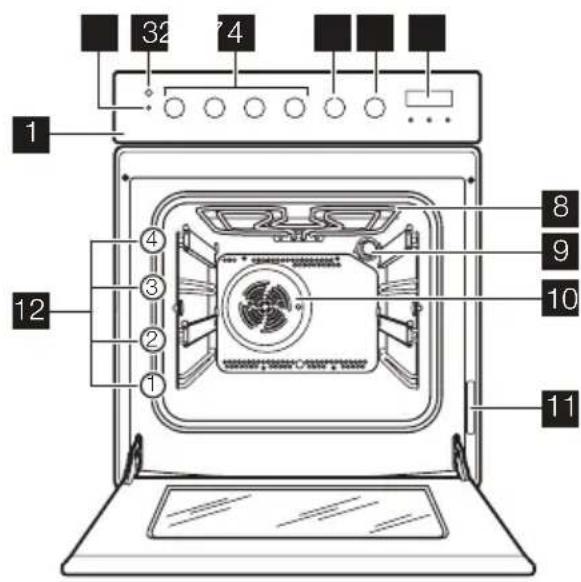 ELECTROLUX EKK603504X - 3araIbHnOrlJd - 1