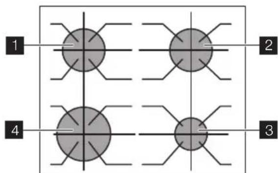 ELECTROLUX EKK603504X - Kochfeldanordnung - 1