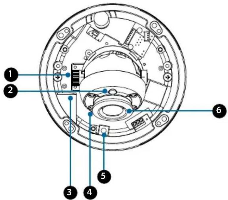 D-LINK DCS4633EV - Descripción general del hardware - 1