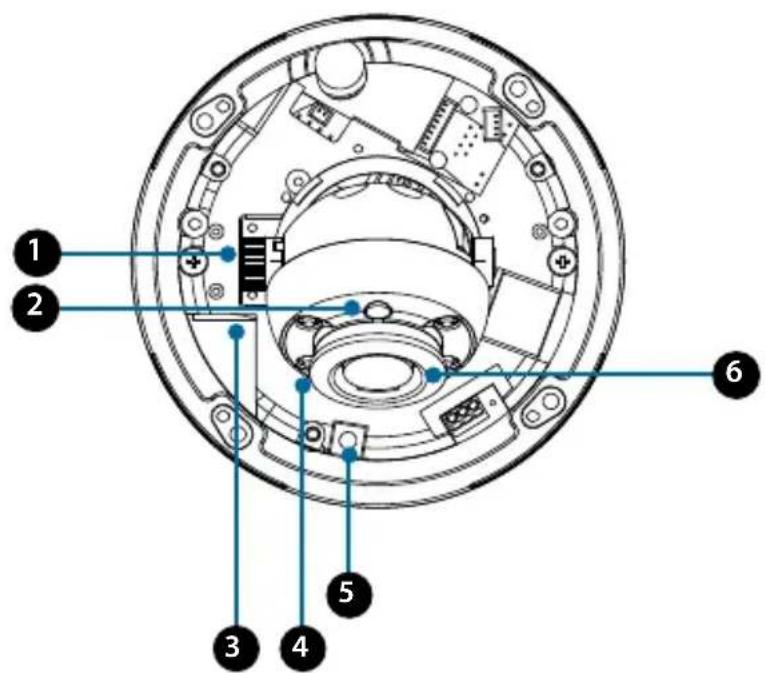 D-LINK DCS4633EV - Hardware-Überblick - 1
