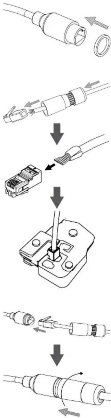 D-LINK DCS4633EV - Imperméabilisation de votre Installation - 1