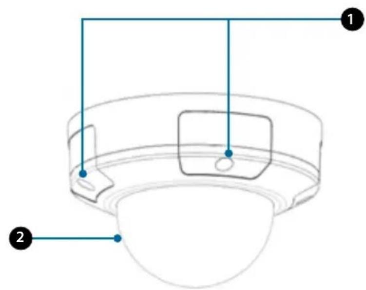 D-LINK DCS4633EV - Hardware-Überblick - 1