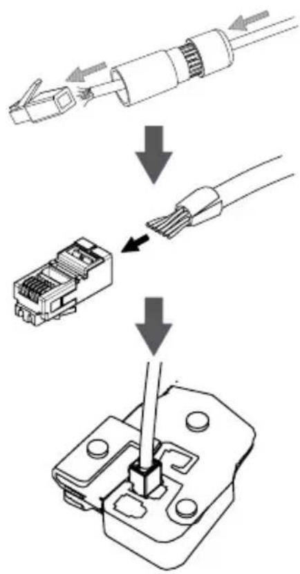 D-LINK DCS4633EV - Ohre Installation wasserdicht machen - 2