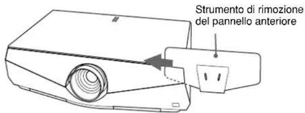 SONY VPLFX41L - Sostituzione dell'obiettivo - 1