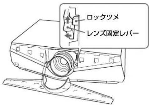SONY VPLFX41L - レンズ交換のしかた - 5