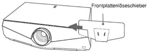 SONY VPLFX41L - Austauschen des Objektivs - 1