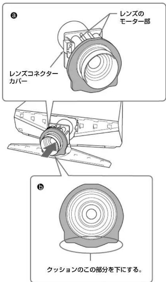 SONY VPLFX41L - ご注意 - 2
