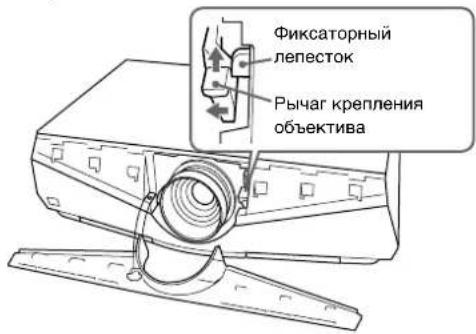 SONY VPLFX41L - Замена объектива - 4