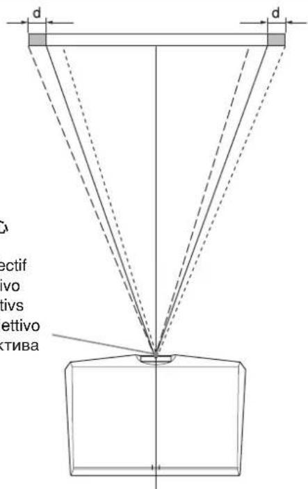 SONY VPLFX41L - Напольная установка - 2