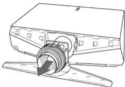 SONY VPLFX41L - Nota - 1