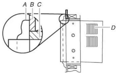 WHIRLPOOL ACE184PV0 - Option 1—Moulure de bois, métal ou plastique - 1