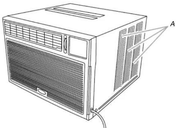 WHIRLPOOL ACE184PV0 - Exigences d'emplacement - 1
