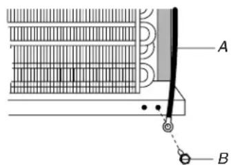 WHIRLPOOL ACE184PV0 - AVERTISSEMENT - 2