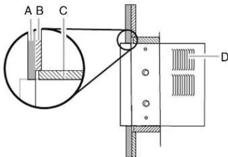 WHIRLPOOL ACE184PV0 - Option 2—Plastered wall with no molding - 1