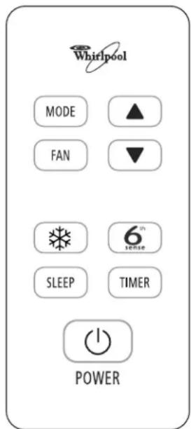 WHIRLPOOL ACE184PV0 - Using the Remote Control - 1