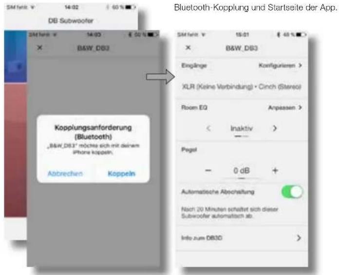 BOWERS & WILKINS DB3D - Konfigurieren der Eingänge - 1