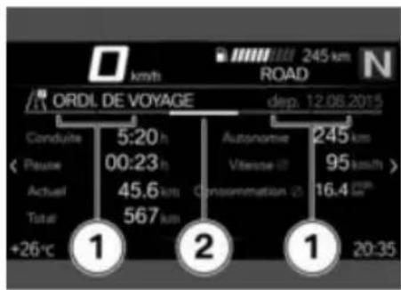 BMW R 1250 GS Adventure (2019) - Indications d'utilisation - 1