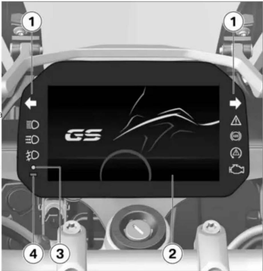 BMW R 1250 GS Adventure (2019) - Combiné d'instruments - 1