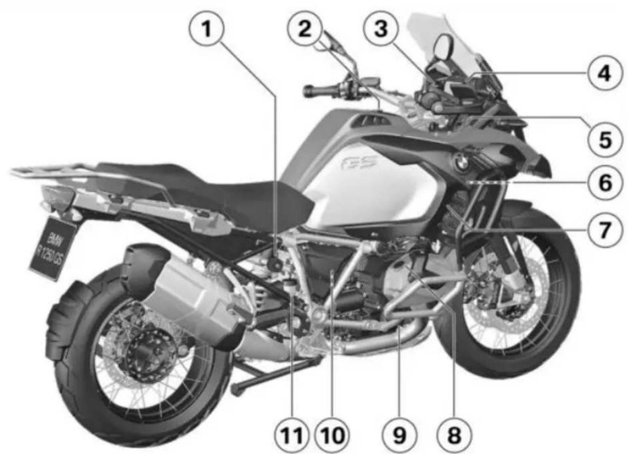 BMW R 1250 GS Adventure (2019) - Vue d'ensemble côté gauche - 1
