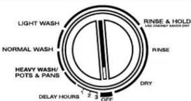 Roper RUD5750DB0 - Tableaux de commande - 8