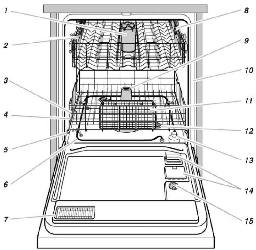 Roper RUD3000KQ0 - PIÈCES ET CARACTÉRISTIQUES - 1