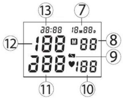 TOPCOM BPM ARM 5000 - Przyciski - 2