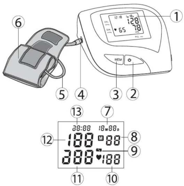 TOPCOM BPM ARM 5000 - Boutons - 1