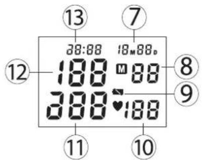 TOPCOM BPM ARM 5000 - Knappar - 2