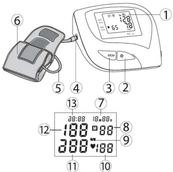 TOPCOM BPM ARM 5000 - T a s t e n - 1