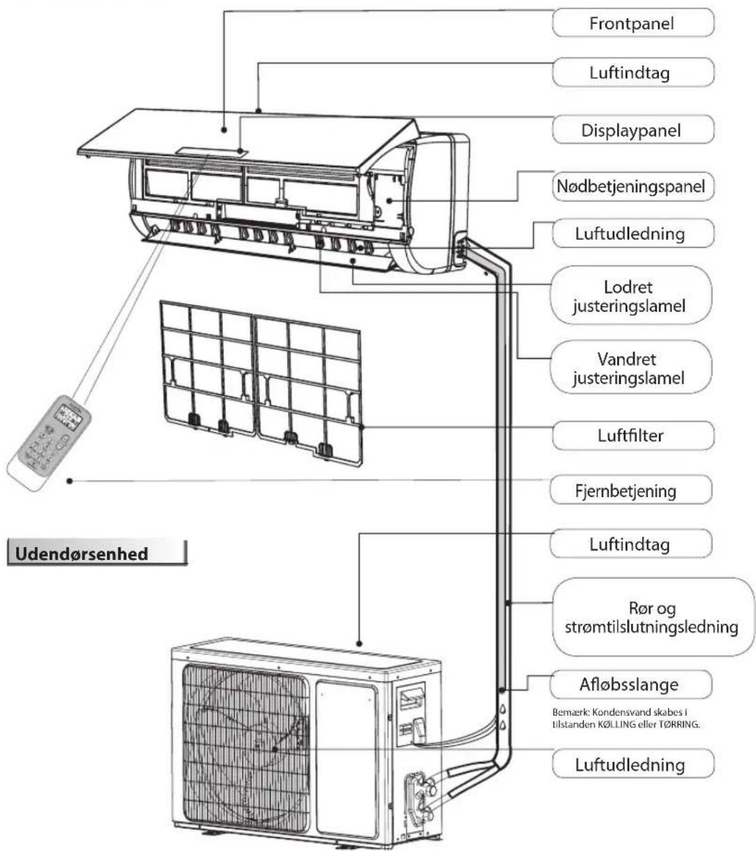 WHIRLPOOL SPIW312L - Indendørsenhed - 1