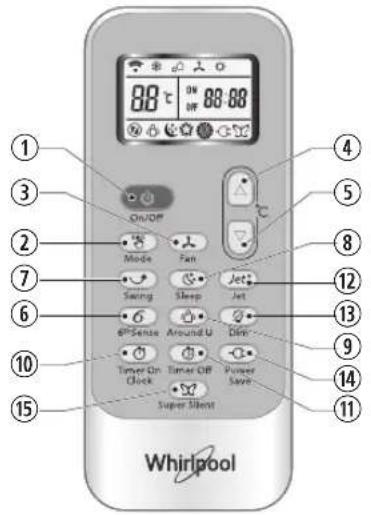 WHIRLPOOL SPIW312L - KNAPPEN JET - 1