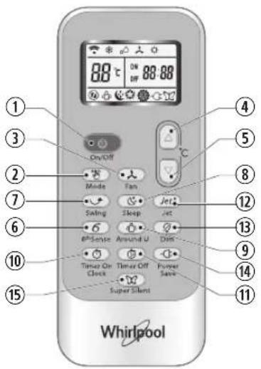WHIRLPOOL SPIW312L - BUTONUL DIM (DE ILUMINARE) - 1