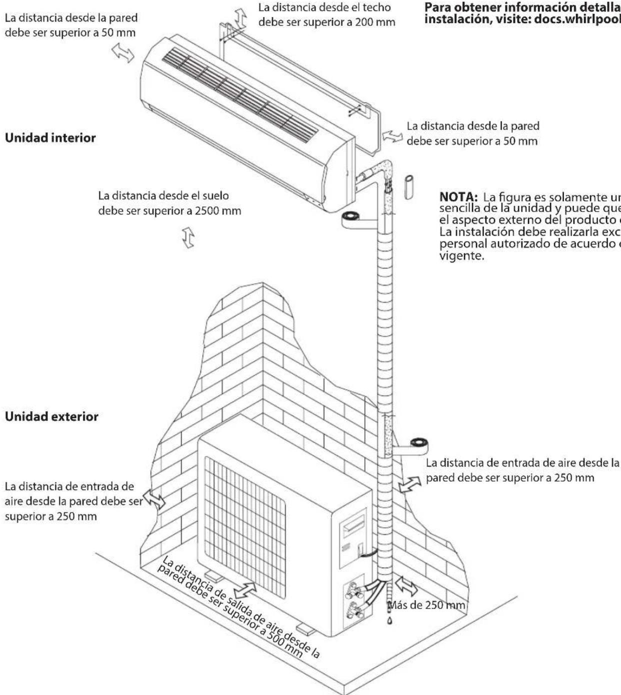 WHIRLPOOL SPIW312L - Diagrama de instalación - 1